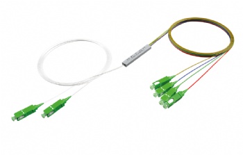 Steel Tube PLC splitter 2x4