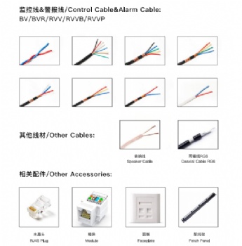 Unshielded cable CCA