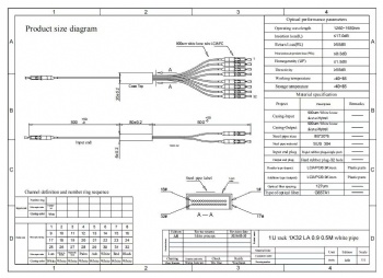 1HU optical splitter 1x1:32 LC/APC