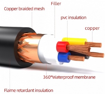 Sheath wire