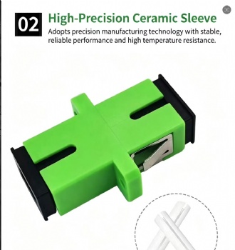Fiber Optic Coupler